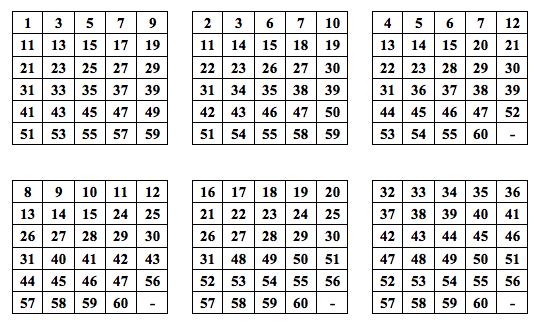 Guess number with boxes