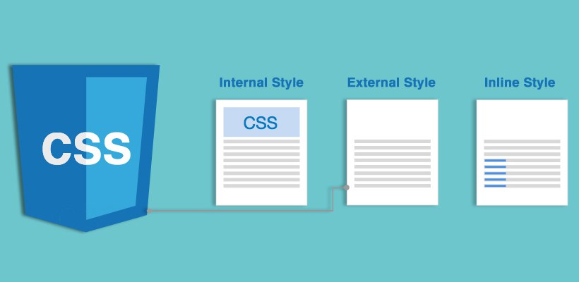 Picture of CSS methods.