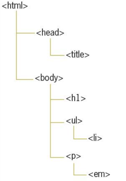 inheritance diagram