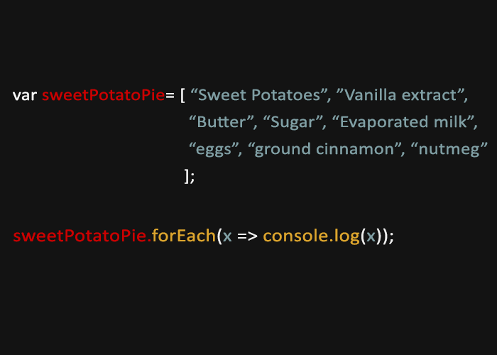 arrow function example image