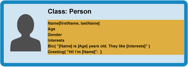 person object image