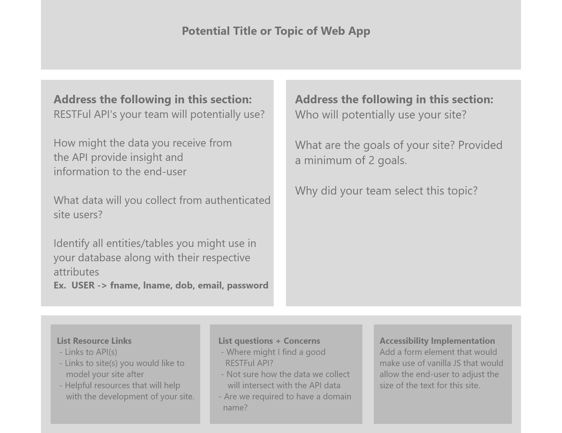 Assignment Page Layout